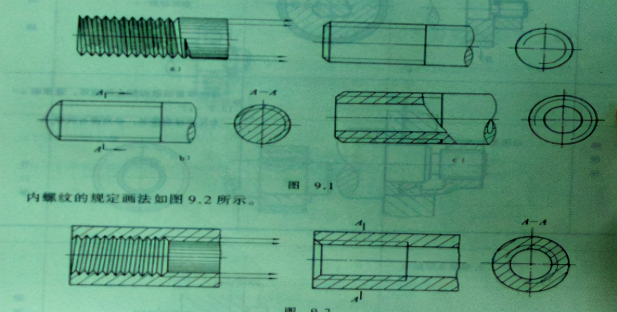 cad螺纹画法（CAD制图螺纹的规定画法）(1)