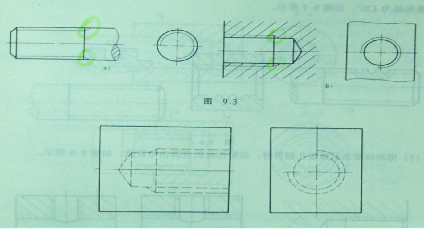 cad螺纹画法（CAD制图螺纹的规定画法）(2)