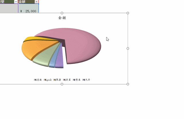 excel饼图制作（excel立体饼图图表制作教程）(4)