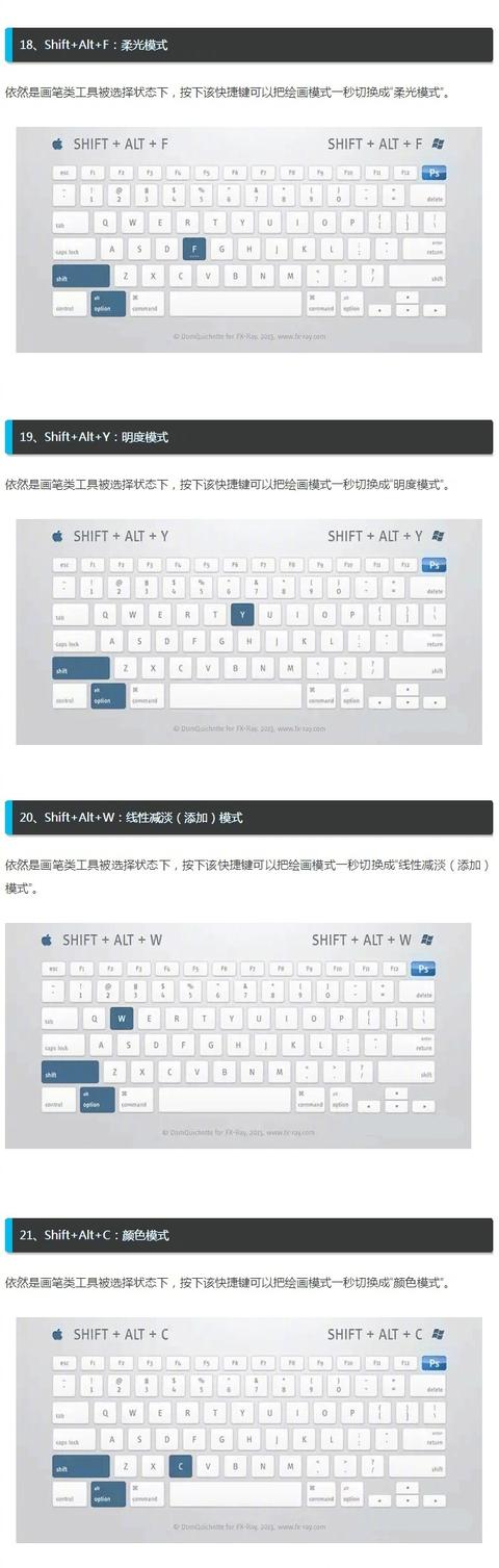 ps快捷键常用表实用表（ps基础教程新手入门快捷键图表）(5)