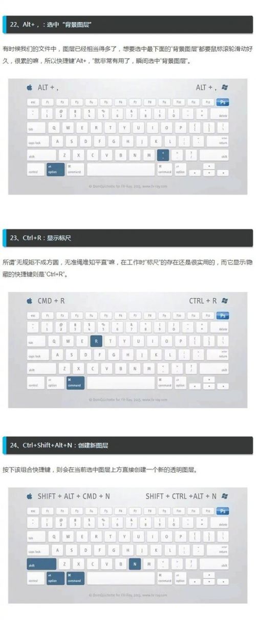 ps快捷键常用表实用表（ps基础教程新手入门快捷键图表）(6)