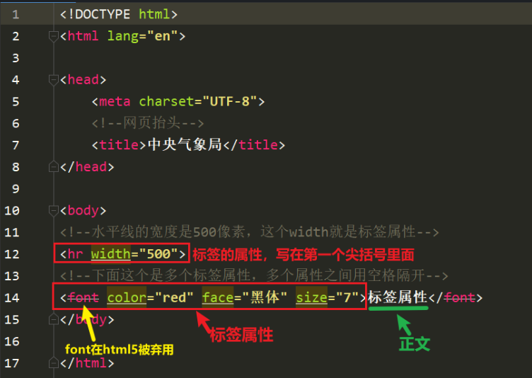 html字体样式设置（关于html中字体样式和颜色设置）(2)