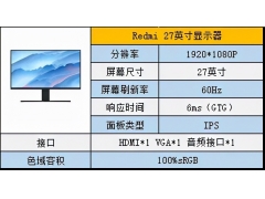 电脑显示器尺寸对照表（显示器的入门首选）