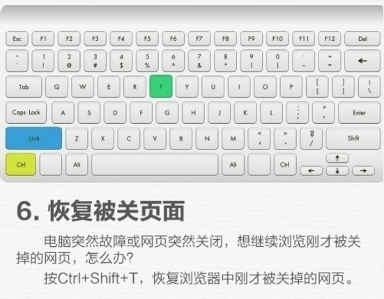 笔记本电脑快捷键（ctrl快捷键的10个用法）(6)