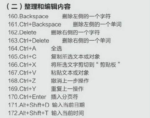 笔记本电脑快捷键（ctrl快捷键的10个用法）(24)