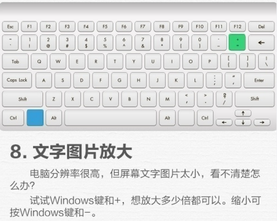 笔记本电脑快捷键（ctrl快捷键的10个用法）(8)