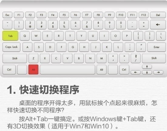 笔记本电脑快捷键（ctrl快捷键的10个用法）(1)