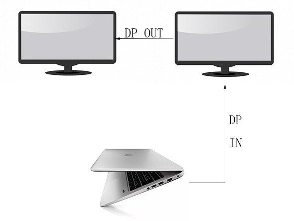 液晶电视接口图解（显示器各种接口详解）(9)