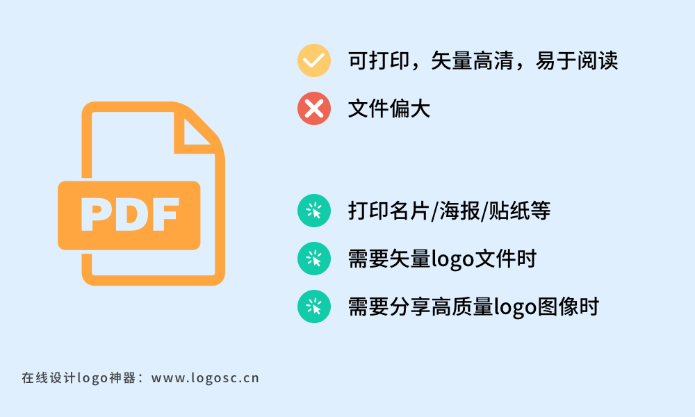图标文件是什么格式（4种最常用的Logo文件格式）(3)