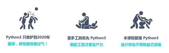 python安装requests库（只需四个步骤彻底上手python爬虫）(1)