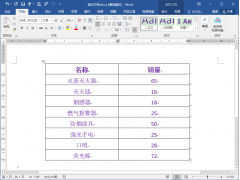 降序快捷键排列怎么操作（word表格降序排列怎么操作）