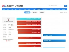 笔记本cpu性能天梯图（21年7700kcpu过时吗）