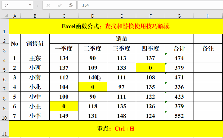 excel中替换的快捷键（Excel中的「查找和替换」功能）(2)