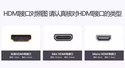 电脑hdmi接口有什么用（HDMI接口相关知识详解）(1)