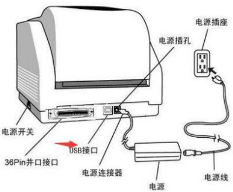电脑添加打印机（打印机怎么连接电脑详细步骤）(3)