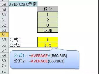求平均数公式excel（必学的6个Excel平均值公式）(1)