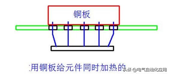 怎么维修电路板（电路板维修故障的方法和技巧）(4)