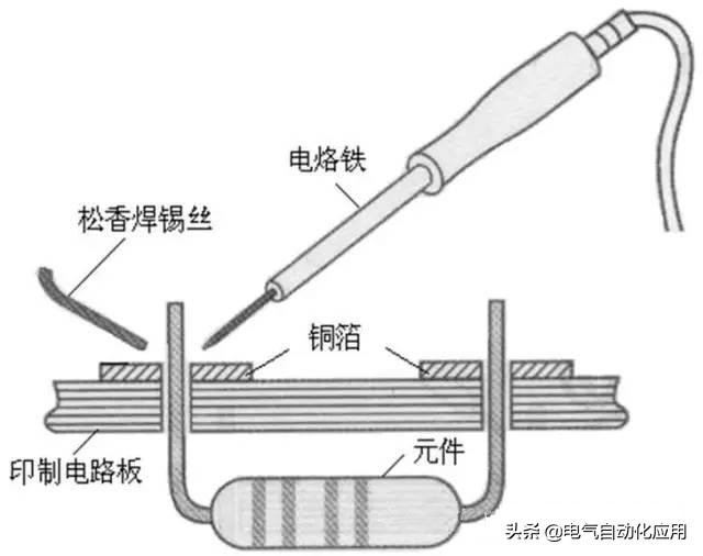 怎么维修电路板（电路板维修故障的方法和技巧）(7)