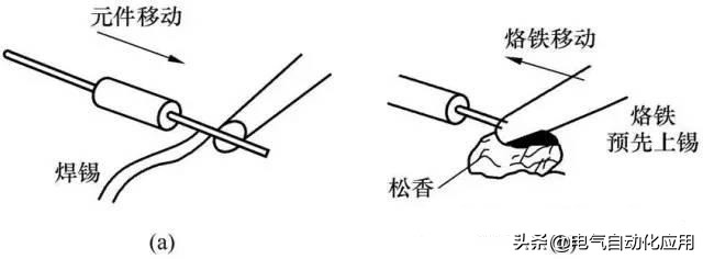 怎么维修电路板（电路板维修故障的方法和技巧）(16)