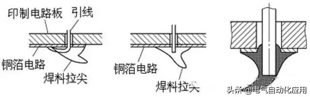 怎么维修电路板（电路板维修故障的方法和技巧）(30)