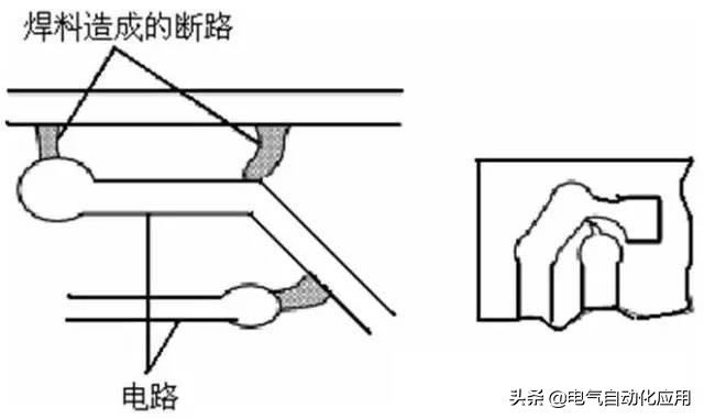 怎么维修电路板（电路板维修故障的方法和技巧）(32)