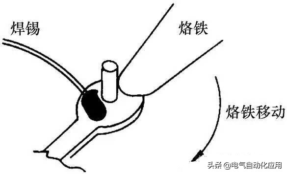 怎么维修电路板（电路板维修故障的方法和技巧）(22)