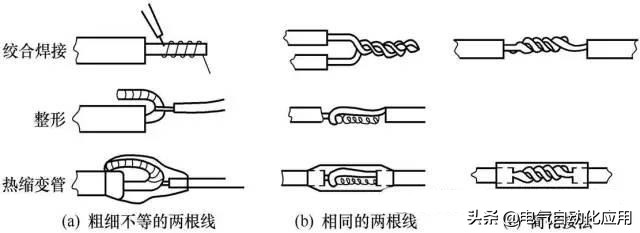 怎么维修电路板（电路板维修故障的方法和技巧）(21)