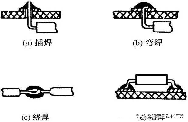 怎么维修电路板（电路板维修故障的方法和技巧）(25)