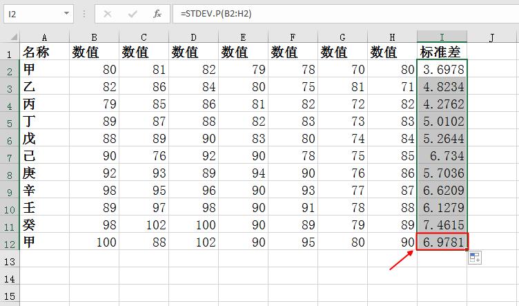 excel求标准差（在excel中求一组数据的标准差公式）(7)