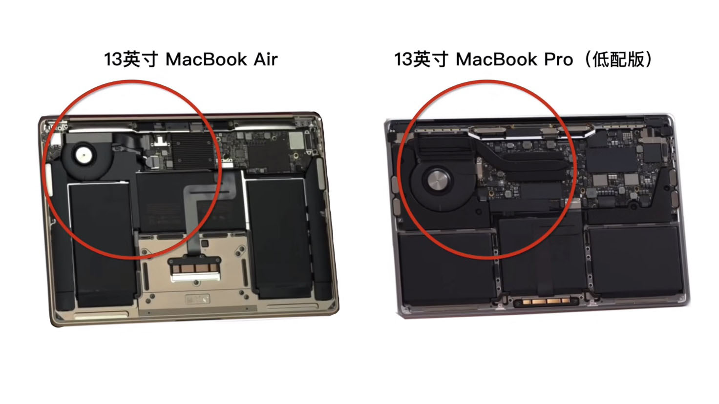 苹果笔记本型号（MacBook 全系列选购指南）(9)