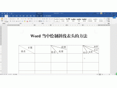 word表格斜杠怎么添加（Word当中怎么制作斜线表头）