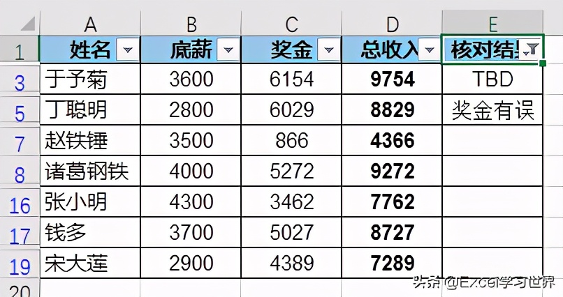 excel表填色快捷键（Excel核对无误的数据整行自动标上颜色）(12)