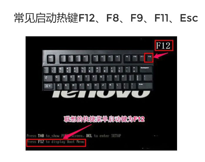 u盘安装windows10（windows10u盘安装教程图解）(7)