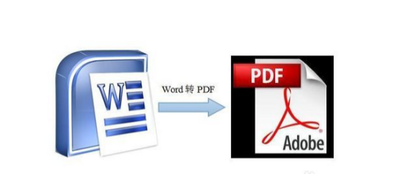 word转换pdf方法（怎么将做好的word文档转换成pdf）(1)