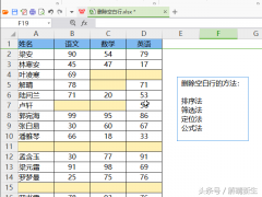 wps表格怎么删除行（wps表格怎么批量删除空白行）