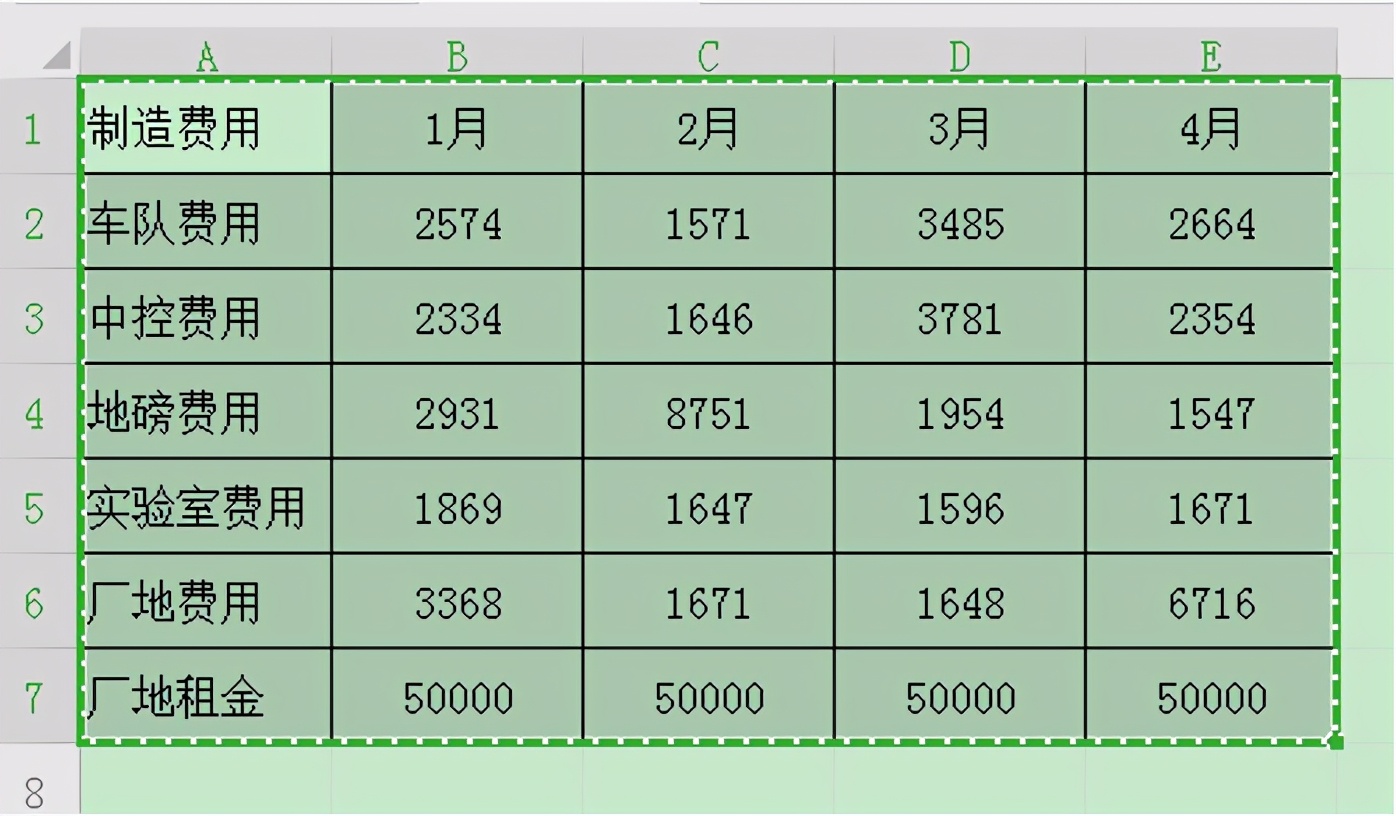 wps怎么横排变竖排（Excel表格如何将横向数据转变成竖向）(2)