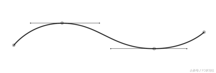 ps怎么画箭头指引线（S路径工具入门教程）(3)