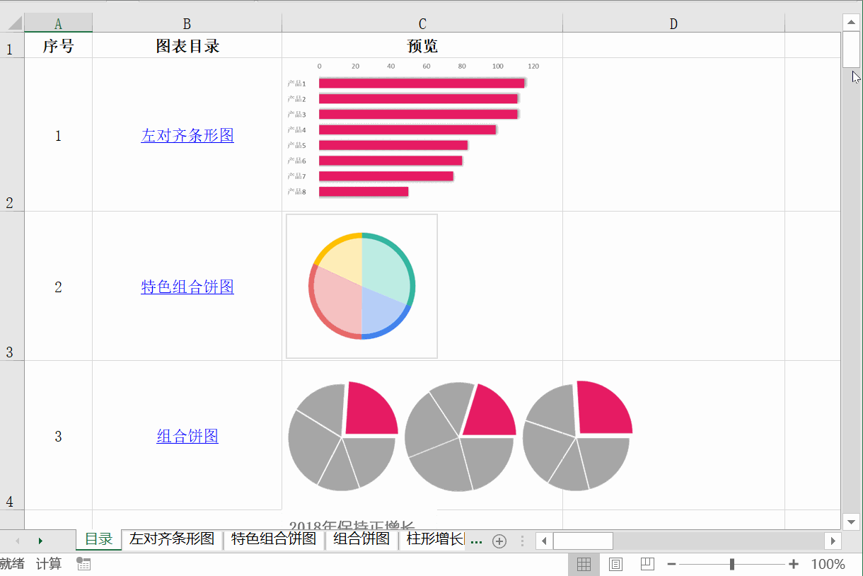 excel数据可视化（Excel图表可视化图表帮你10秒搞定）(28)