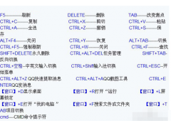 键盘上的快捷键大全（电脑键盘快捷键图解大全）