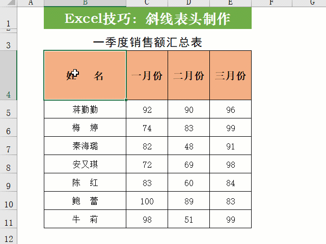 怎么固定excel表头（8个Excel技巧搞定表头问题）(3)