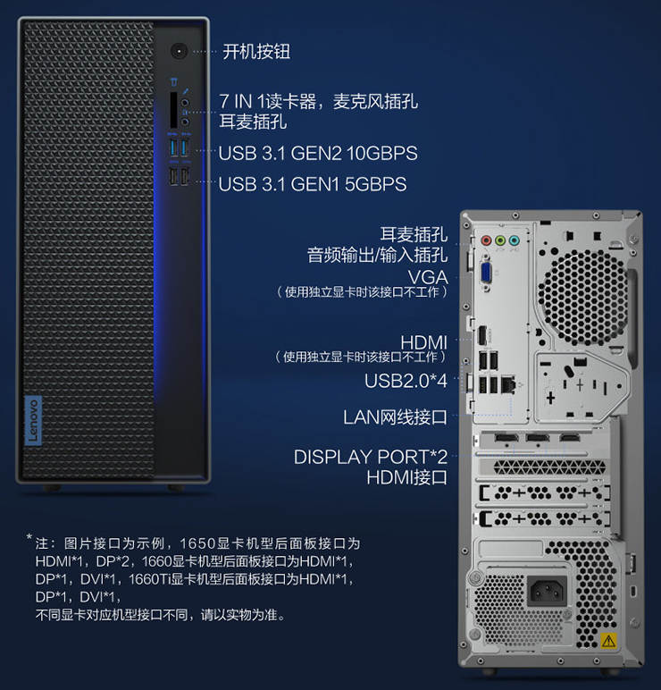 联想台式机价格（联想这款台式机配6核处理器GTX1650独显）(3)