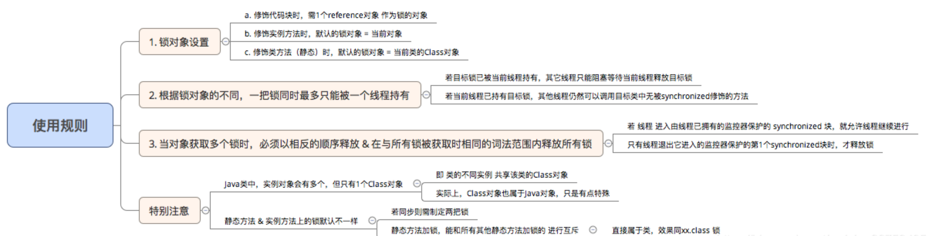 多线程java代码（java多线程同步有几种实现方法）(9)