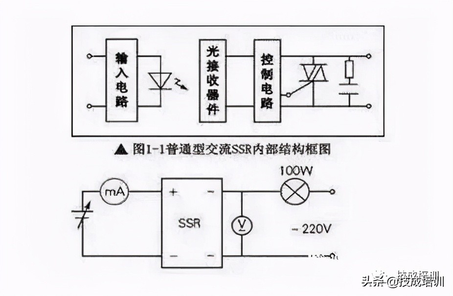 固态接触器的工作原理及接线图（20个固态继电器的应用详解）(9)