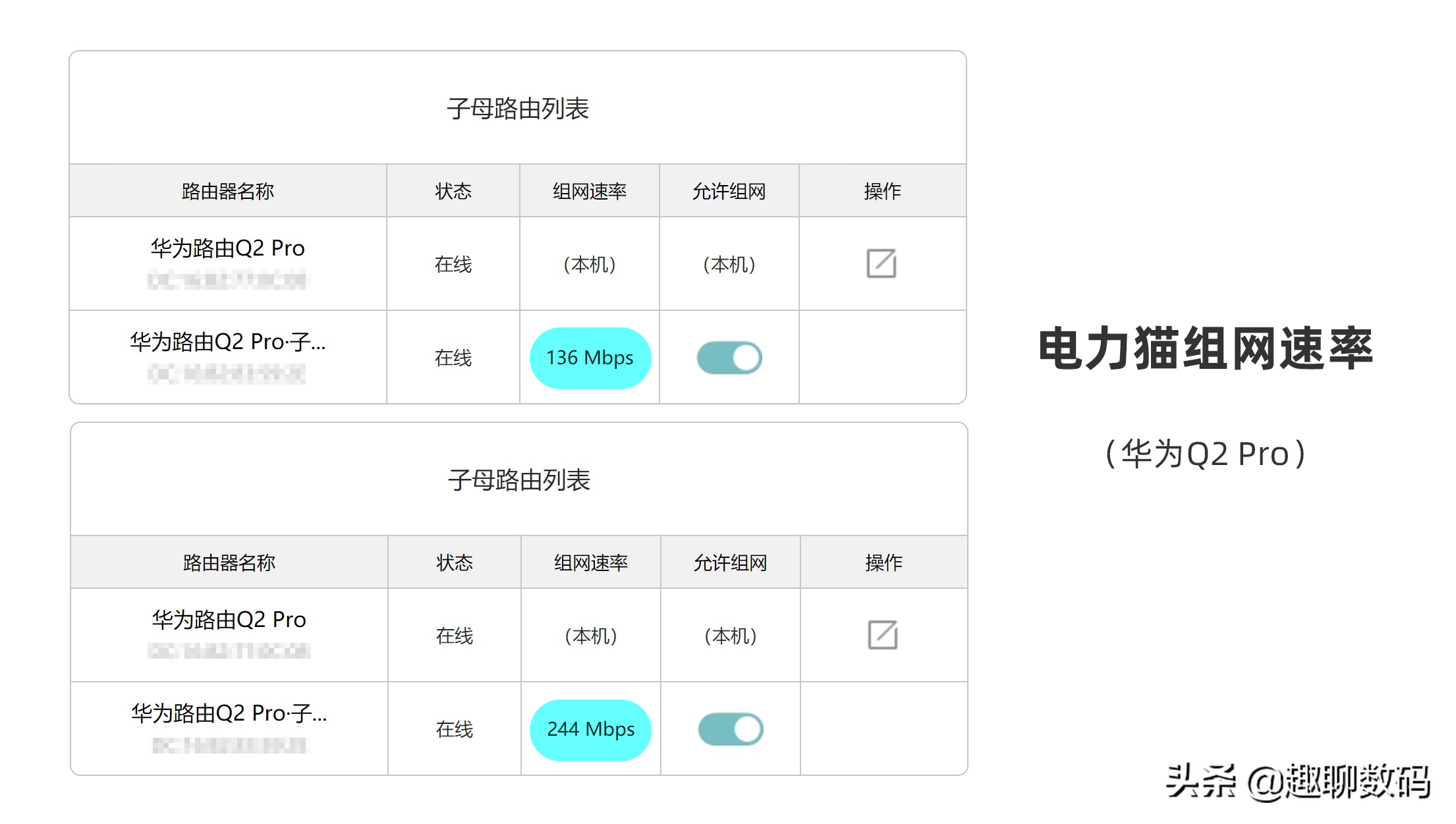 室外无线网络覆盖解决方案（家庭WiFi该怎么布置）(21)