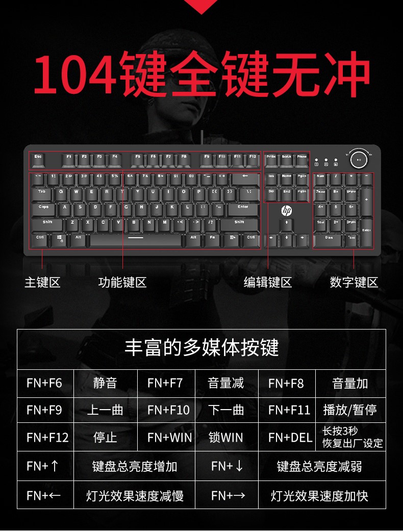 惠普笔记本键盘功能图解（惠普机械键盘推荐100元到200）(1)