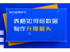 wps箭头怎么打出来（wps表格下拉箭头怎么设置不同的项）