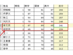 wps表格拆分单元格（wps表格一个怎么拆分为多个表格）