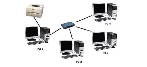 局域网一键共享打印机（不同系统之间局域网打印机共享设置技巧）(1)