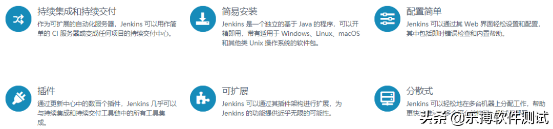 jenkins安装与配置（手把手教你使用 Jenkins集成工具的安装）(3)