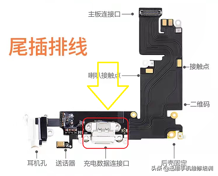 充电器显示不支持此配件怎么办（苹果手机充电不支持配件怎么解决）(5)